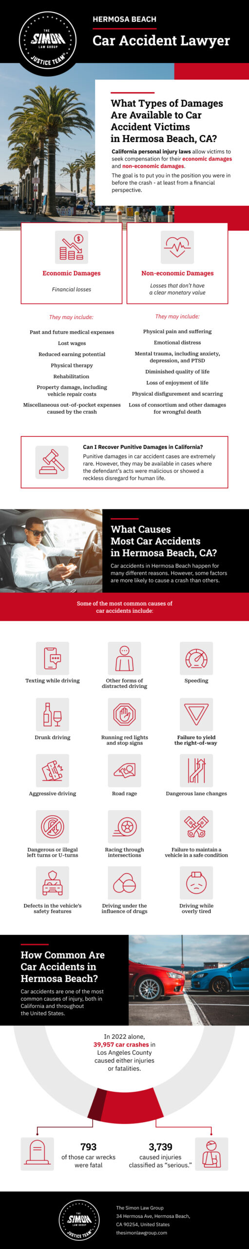 Car Accident Infographic