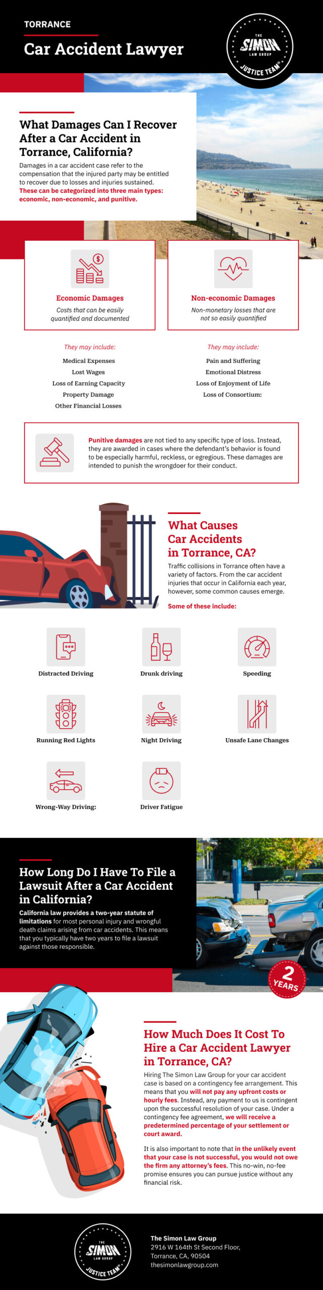 Infographic
