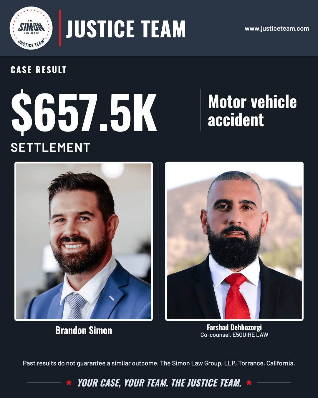 Brandon Simon and co-counsel Farshad Dehbozorgi in a Justice Team graphic announcing a $657,500 settlement
