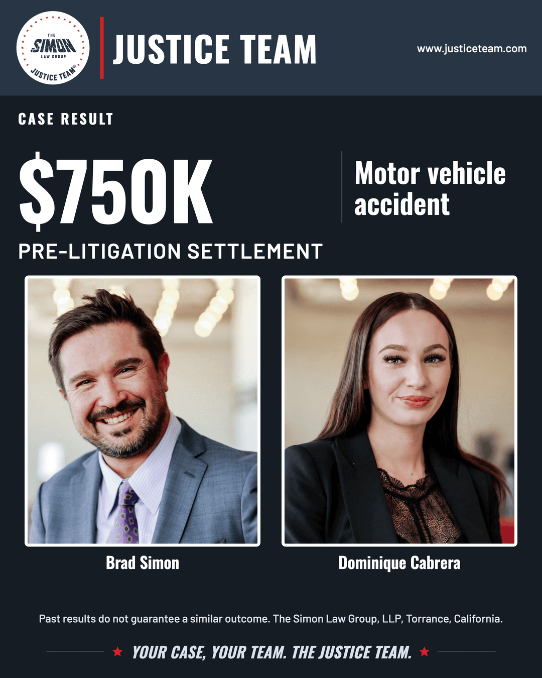 Brad Simon and Dominique Cabrera in a Justice Team graphic announcing a $750,000 pre-litigation settlement